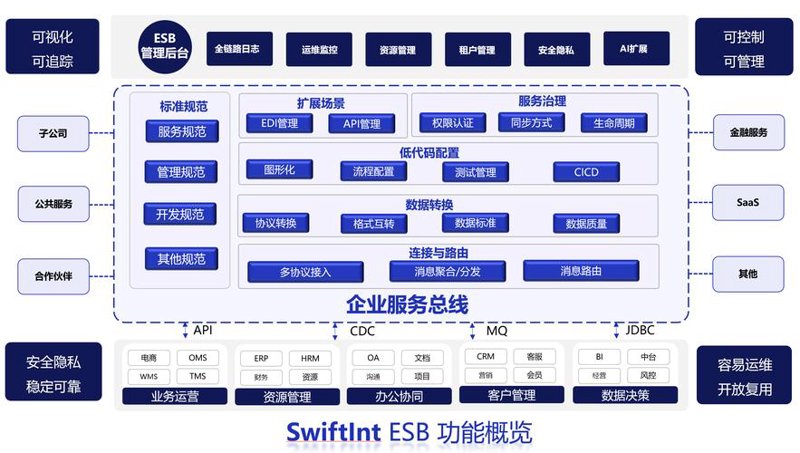 企业官网制作：塑造品牌新形象的利器