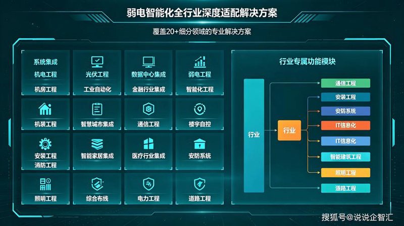 如何高效开发小程序？一份实用指南带你入门